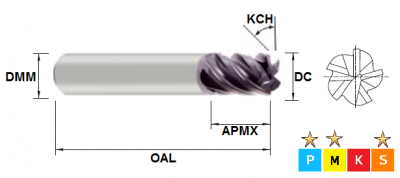 10.0mm 5 Flute Short Length Mastermill VX5 Carbide End Mill